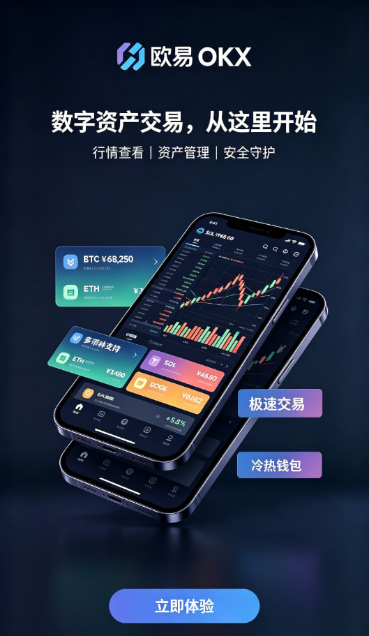 欧交易所app下载常见疑问解答配图